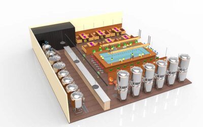 The Ultimate Guide to Brewery Design
